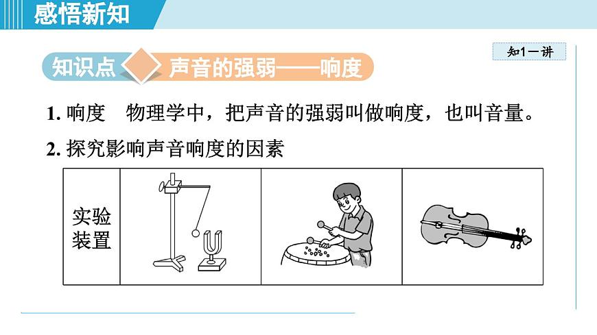 沪粤版八年级物理上册  2.3 响度与音色（第二章 声音与环境  学习、上课课件）第3页