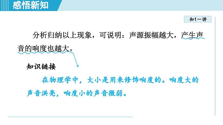 沪粤版八年级物理上册  2.3 响度与音色（第二章 声音与环境  学习、上课课件）第7页