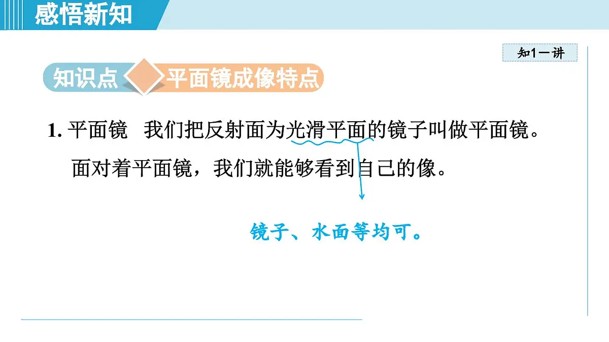 沪粤版八年级物理上册 3.3 平面镜成像特点（第三章 光和眼睛 学习、上课课件）第3页