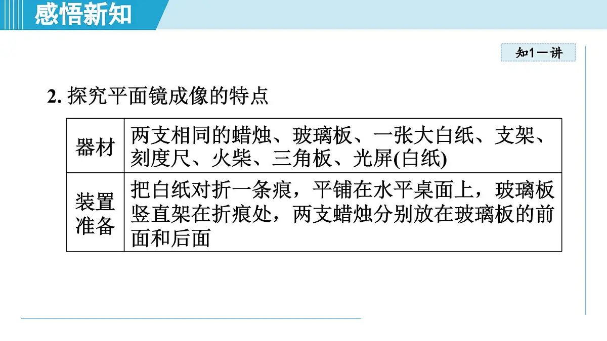 沪粤版八年级物理上册 3.3 平面镜成像特点（第三章 光和眼睛 学习、上课课件）第4页