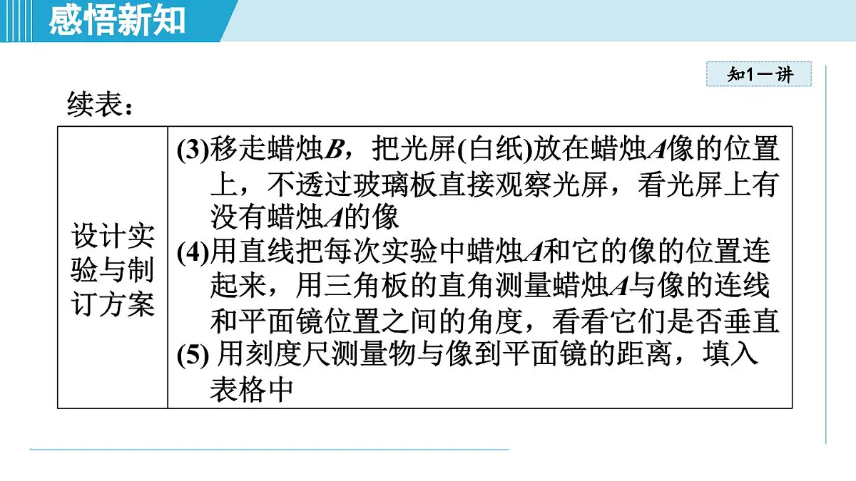 沪粤版八年级物理上册 3.3 平面镜成像特点（第三章 光和眼睛 学习、上课课件）第6页