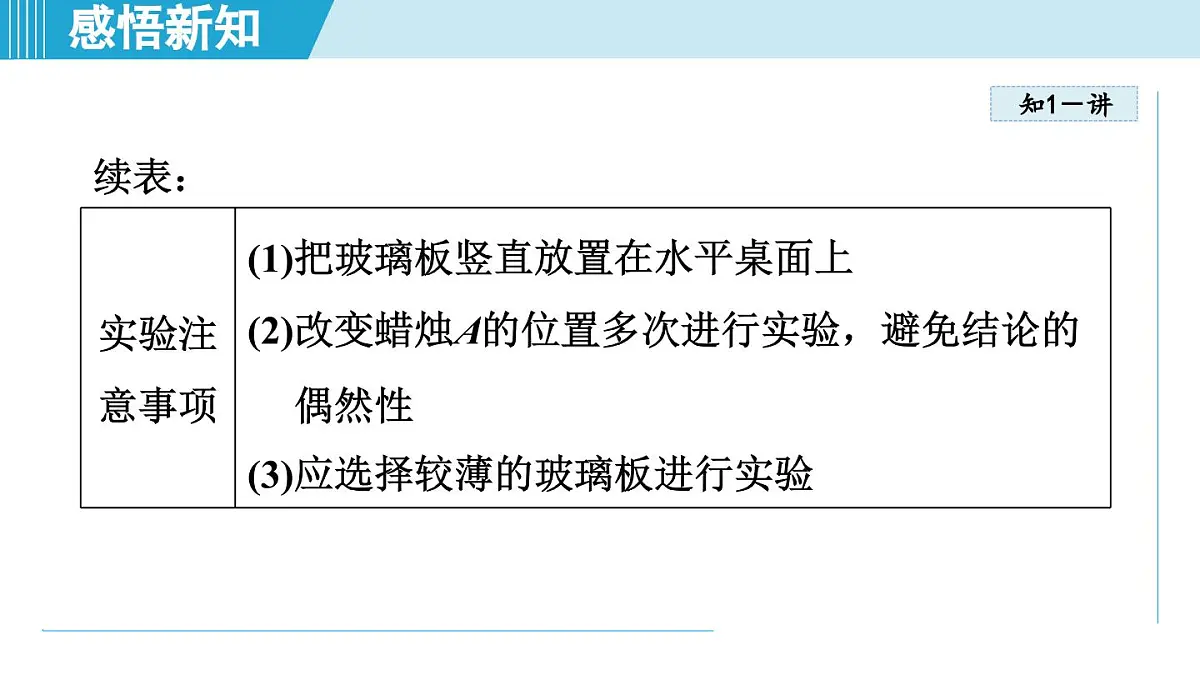 沪粤版八年级物理上册 3.3 平面镜成像特点（第三章 光和眼睛 学习、上课课件）第7页