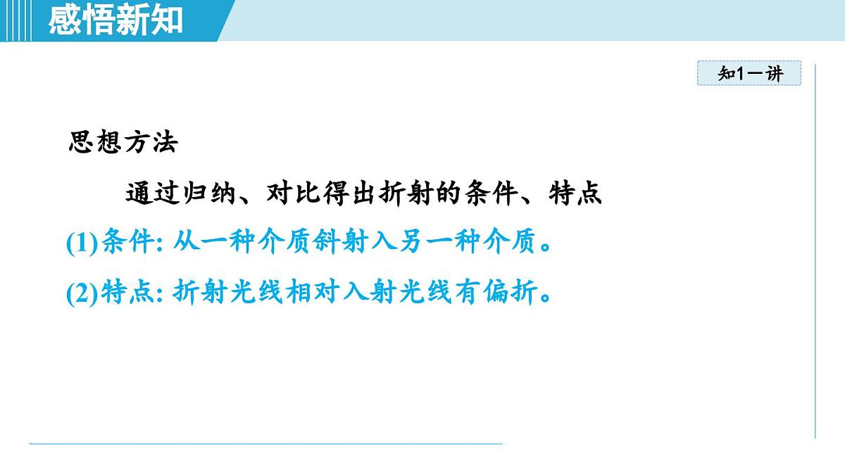 沪粤版八年级物理上册 3.4 光的折射规律（第三章 光和眼睛 学习、上课课件）第5页