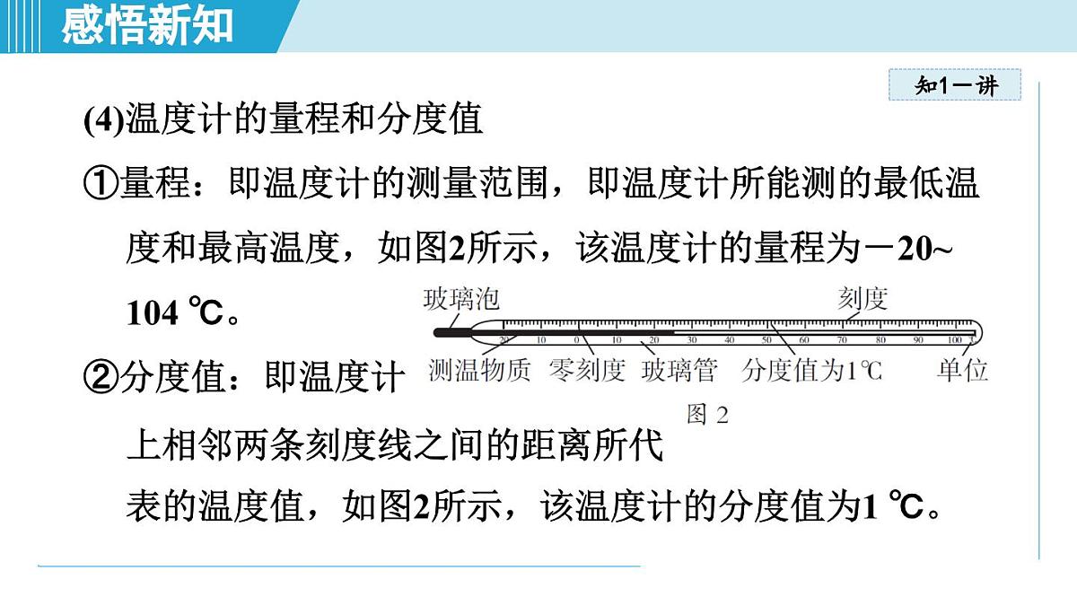 沪粤版八年级物理上册  4.1 从全球变暖谈起（第四章 物质的形态及其变化  学习、上课课件）第6页