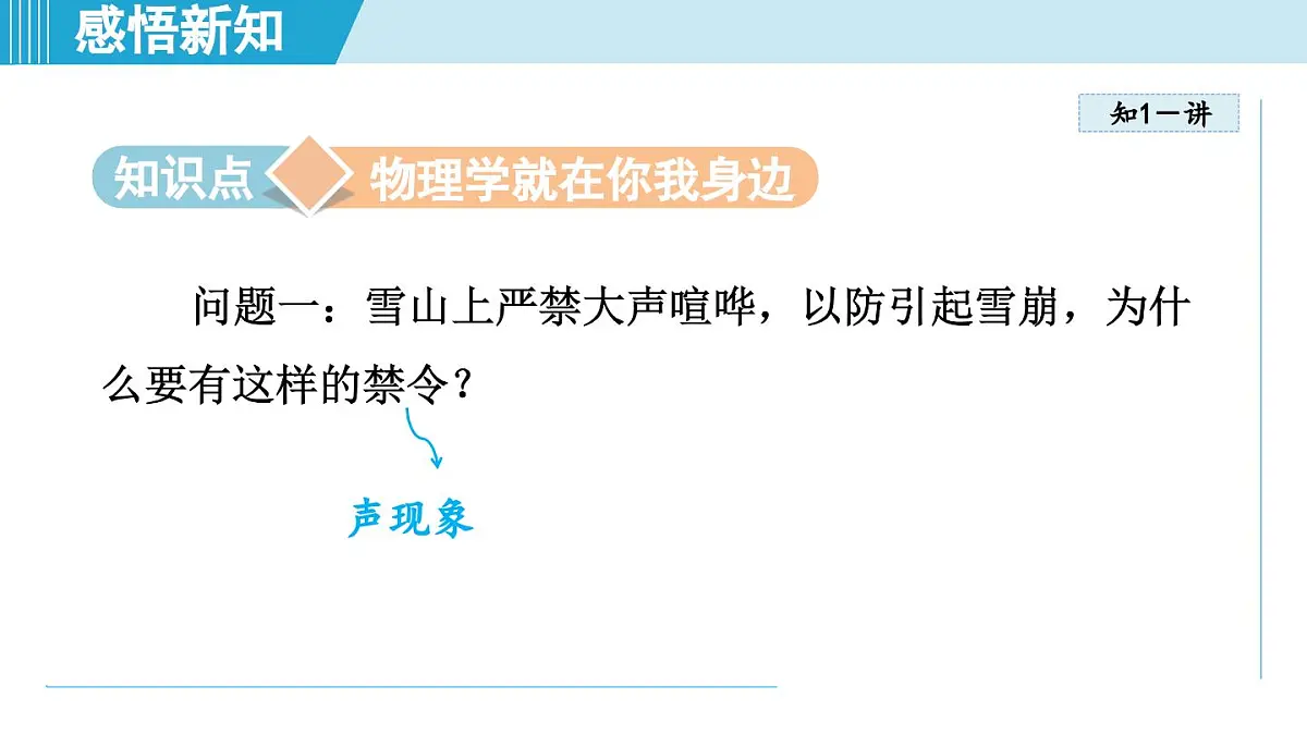 沪粤版八年级物理上册 1.1 神奇的物理学（第一章 走进物理世界 学习、上课课件）第3页