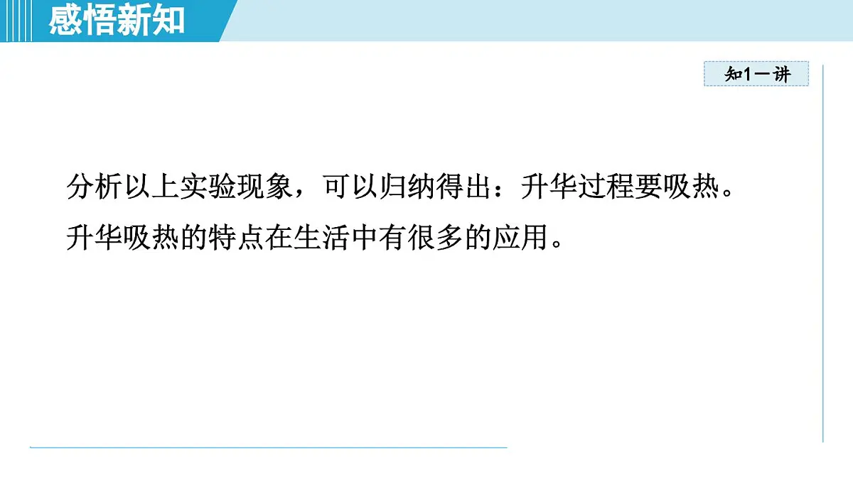 沪粤版八年级物理上册 4.4 升华和凝华（第四章 物质的形态及其变化 学习、上课课件）第5页