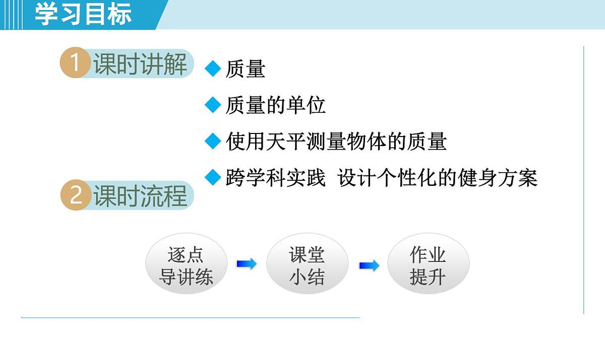 沪粤版八年级物理上册  5.1 物体的质量（第五章 质量与密度  学习、上课课件）第2页