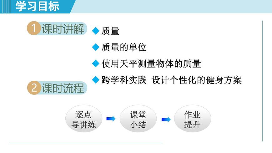 沪粤版八年级物理上册  5.1 物体的质量（第五章 质量与密度  学习、上课课件）第2页