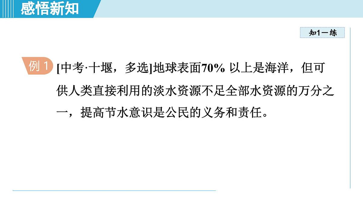 沪粤版八年级物理上册  4.5 水循环与水资源（第四章 物质的形态及其变化  学习、上课课件）第6页