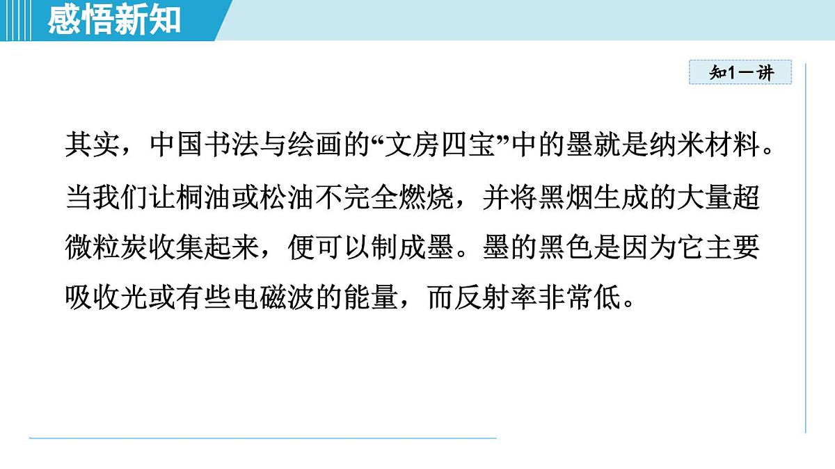 沪粤版八年级物理上册 5.5 新材料及其应用（第五章 质量与密度 学习、上课课件）第5页