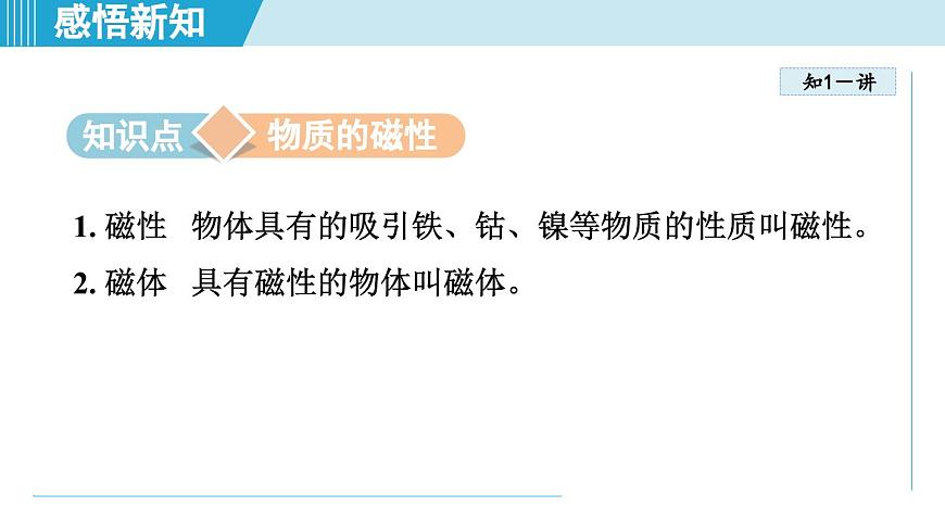 沪粤版八年级物理上册  5.4 物质的一些物理属性（第五章 质量与密度  学习、上课课件）第3页
