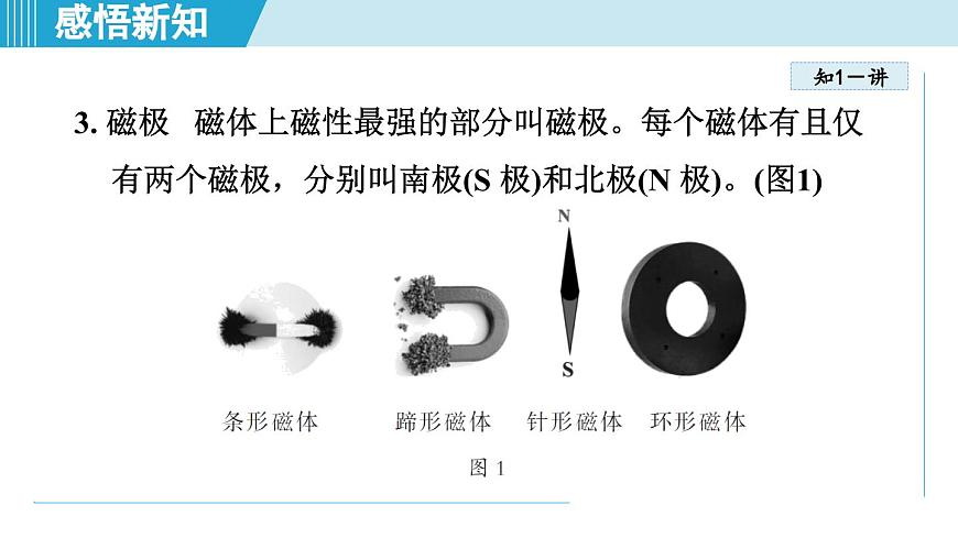 沪粤版八年级物理上册  5.4 物质的一些物理属性（第五章 质量与密度  学习、上课课件）第4页