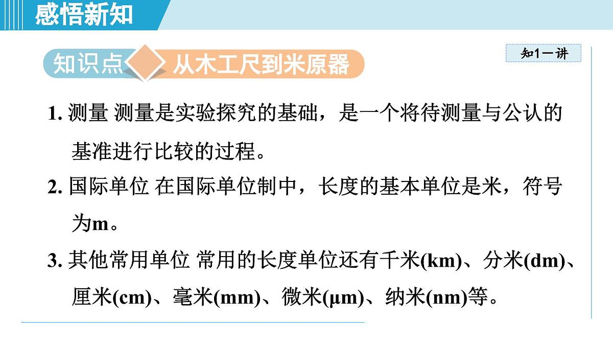 教科版八年级物理上册  1.2测量：实验探究的基础（第1章 走进实验室  学习、上课课件）第3页
