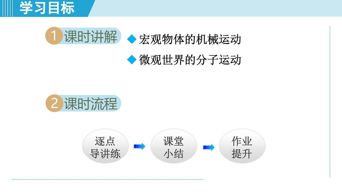 教科版八年级物理上册  2.1认识运动（第2章 运动与能量  学习、上课课件）第2页