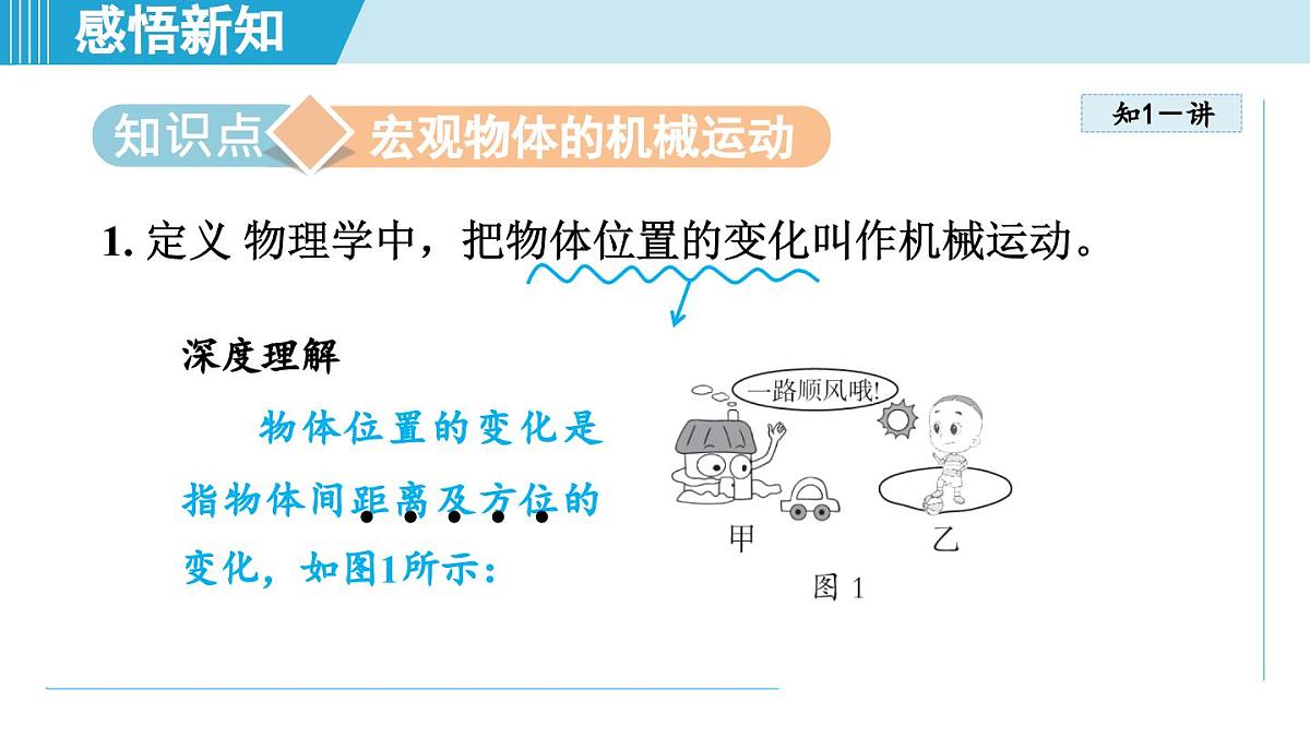 教科版八年级物理上册  2.1认识运动（第2章 运动与能量  学习、上课课件）第3页