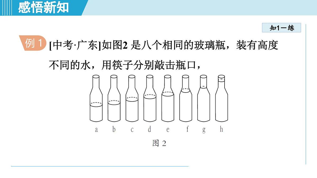 教科版八年级物理上册 3.2探究乐音的特性（第3章 声的世界 学习、上课课件）第7页