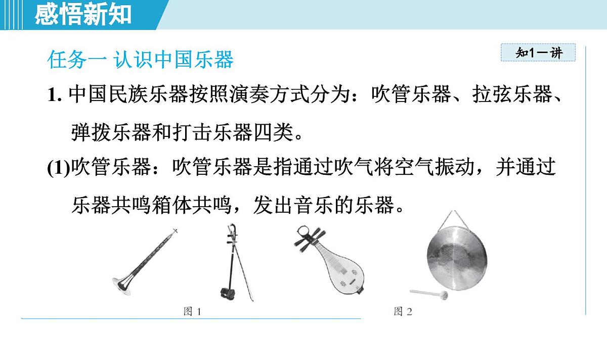 教科版八年级物理上册 3.5跨学科实践：中国乐器（第3章 声的世界 学习、上课课件）第2页