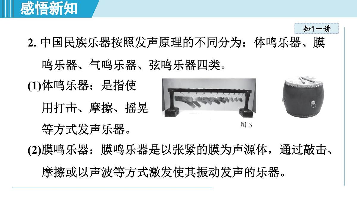 教科版八年级物理上册 3.5跨学科实践：中国乐器（第3章 声的世界 学习、上课课件）第4页