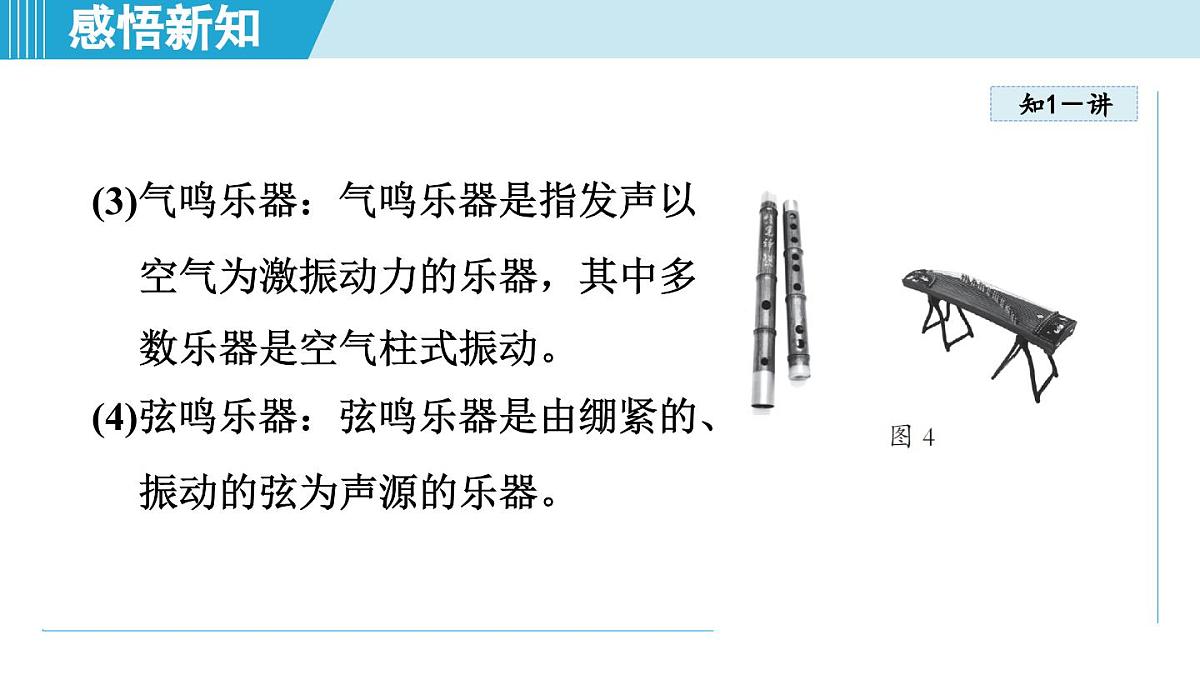 教科版八年级物理上册 3.5跨学科实践：中国乐器（第3章 声的世界 学习、上课课件）第5页