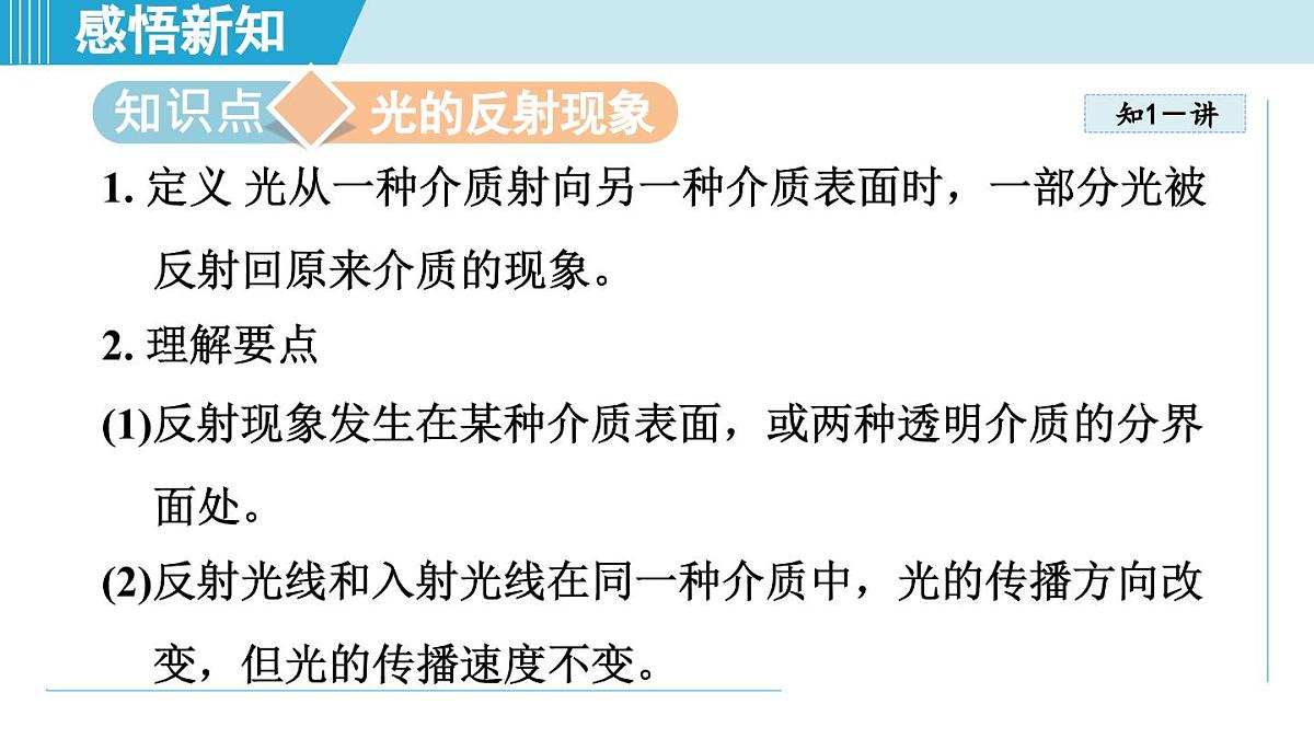 教科版八年级物理上册  4.2光的反射定律（第4章 光的世界  学习、上课课件）第3页