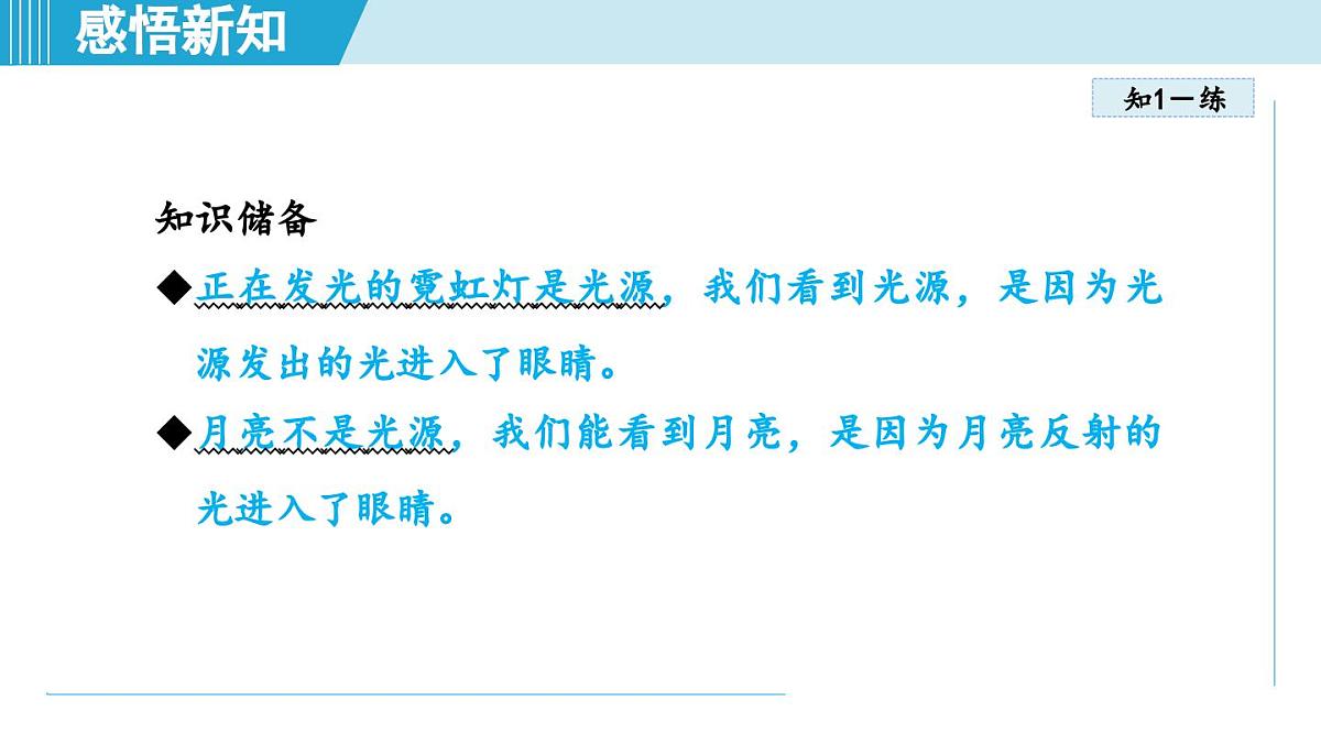 教科版八年级物理上册  4.2光的反射定律（第4章 光的世界  学习、上课课件）第6页