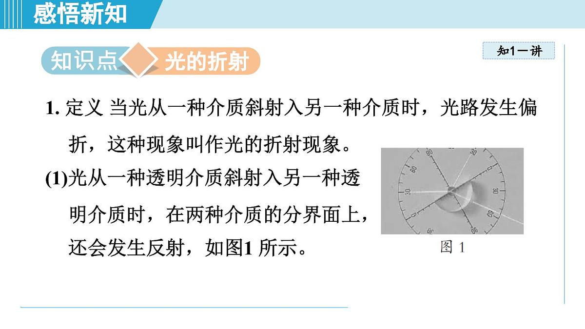 教科版八年级物理上册  4.4光的折射（第4章 光的世界  学习、上课课件）第3页