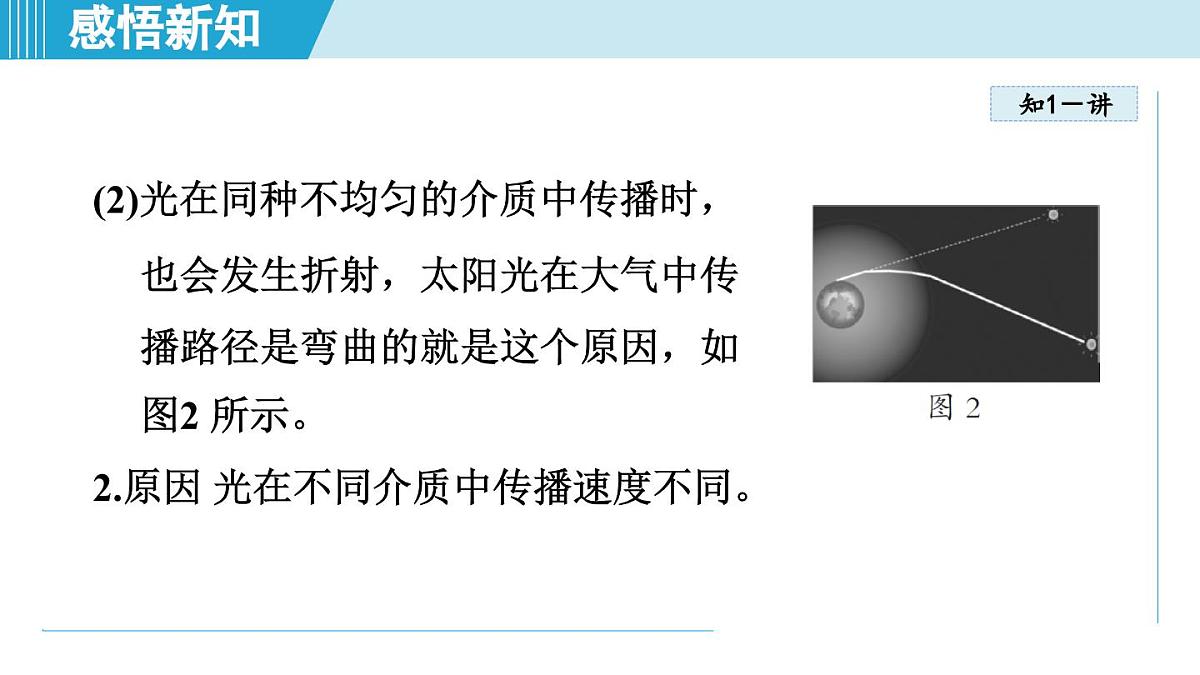 教科版八年级物理上册  4.4光的折射（第4章 光的世界  学习、上课课件）第4页
