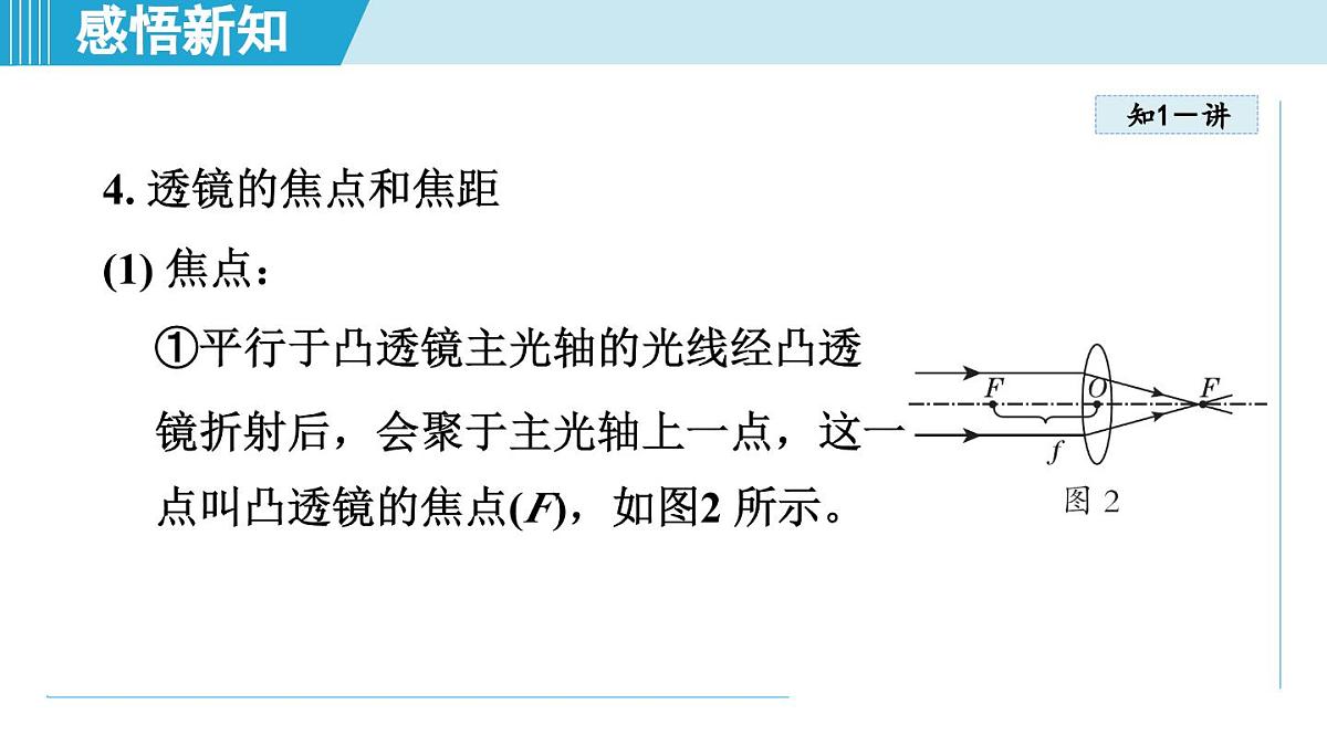 教科版八年级物理上册  4.5科学探究：凸透镜成像（第4章 光的世界  学习、上课课件）第6页