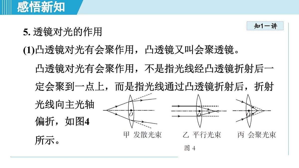 教科版八年级物理上册  4.5科学探究：凸透镜成像（第4章 光的世界  学习、上课课件）第8页