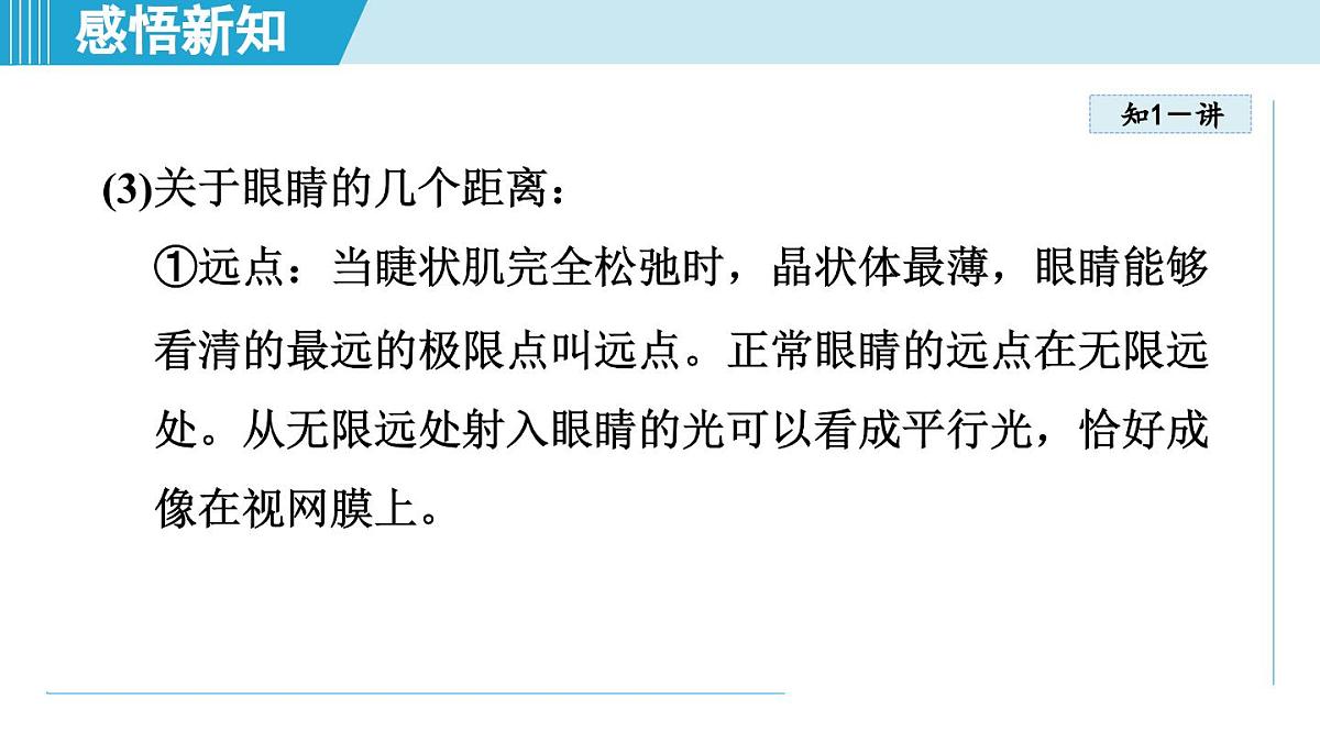 教科版八年级物理上册  4.6跨学科实践：眼睛（第4章 光的世界  学习、上课课件）第5页