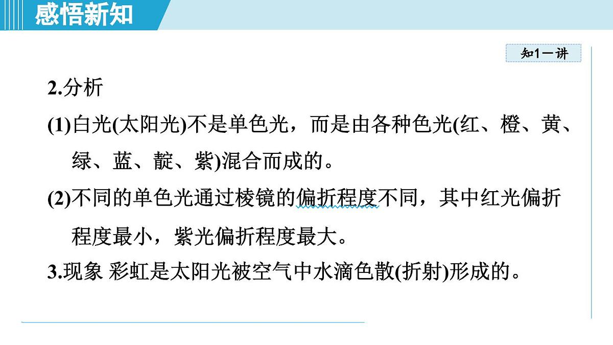 教科版八年级物理上册  4.8走进彩色世界（第4章 光的世界  学习、上课课件）第4页