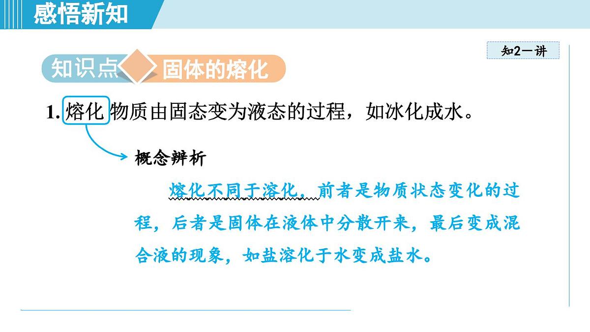教科版八年级物理上册  5.2熔化和凝固（第5章 物态变化  学习、上课课件）第6页