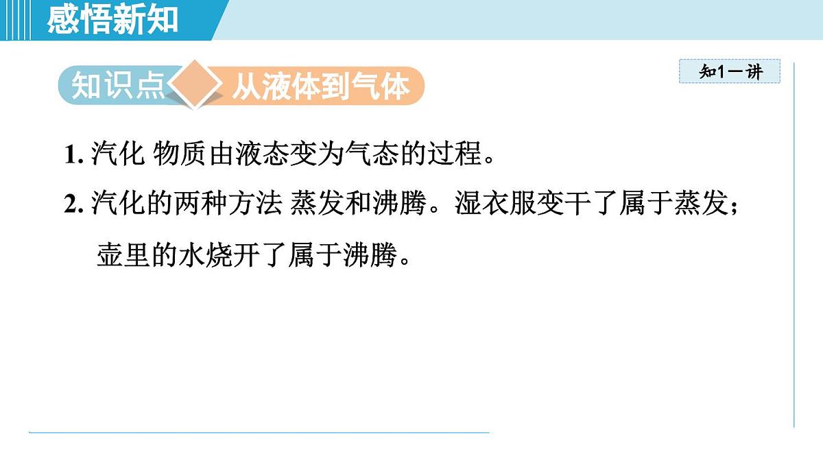 教科版八年级物理上册  5.3汽化和液化（第5章 物态变化  学习、上课课件）第3页