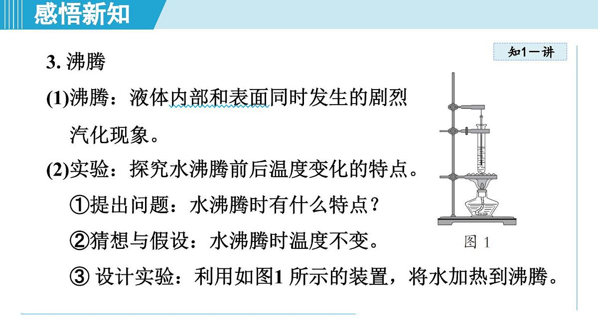 教科版八年级物理上册  5.3汽化和液化（第5章 物态变化  学习、上课课件）第4页