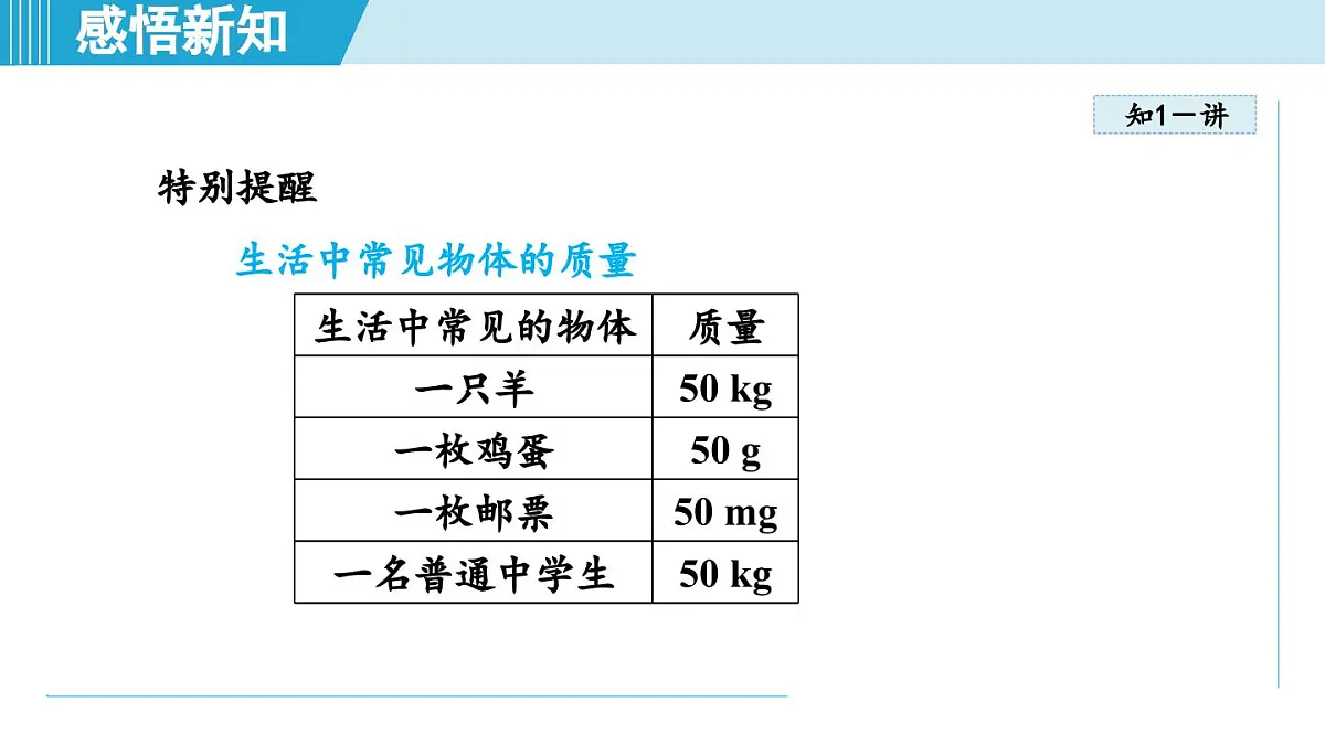 教科版八年级物理上册 6.1质 量（第6章 质量与密度 学习、上课课件）第6页
