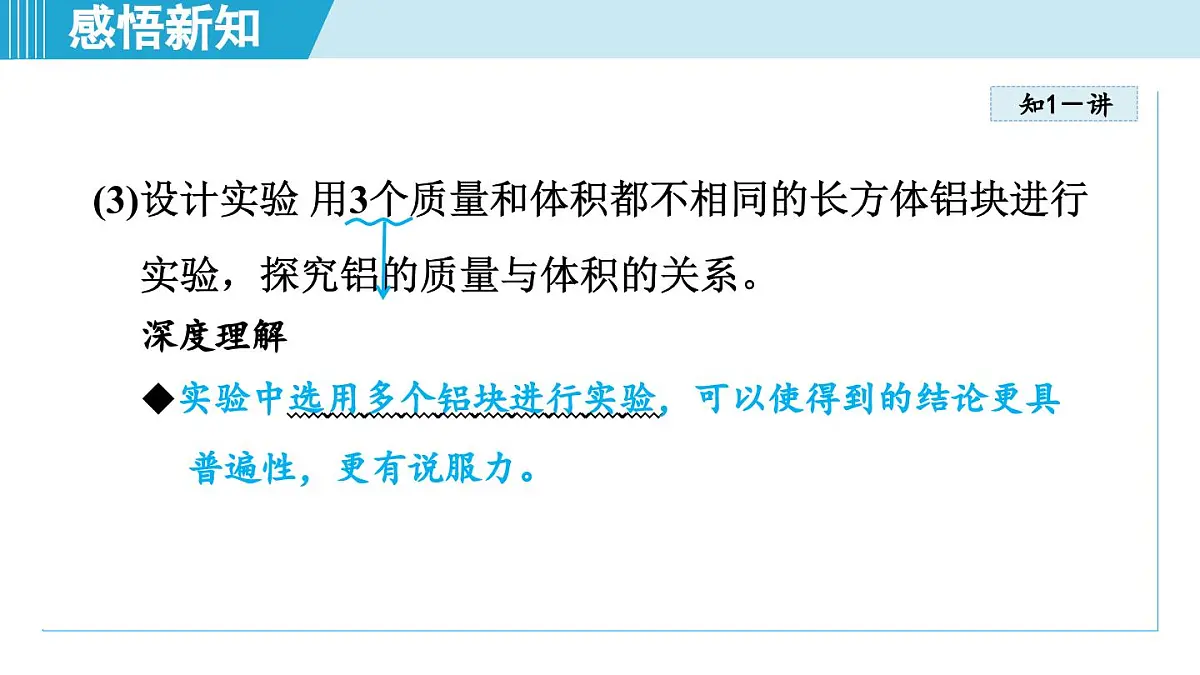 教科版八年级物理上册 6.2物质的密度（第6章 质量与密度 学习、上课课件）第4页