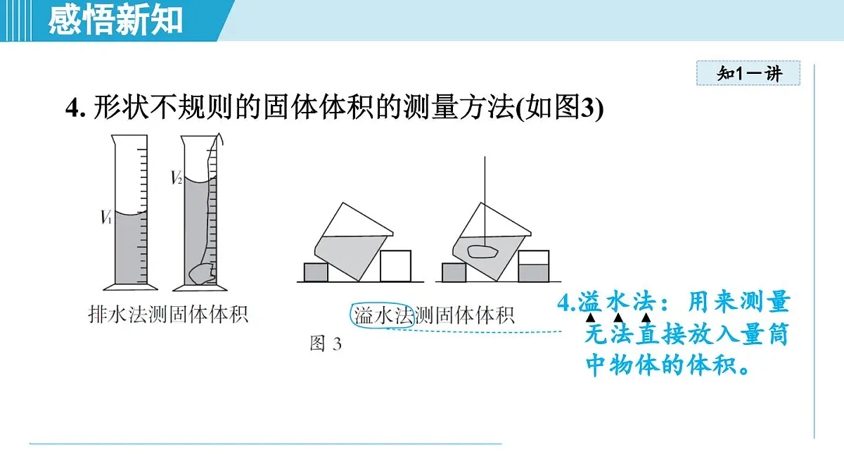 教科版八年级物理上册 6.3测量密度（第6章 质量与密度 学习、上课课件）第6页