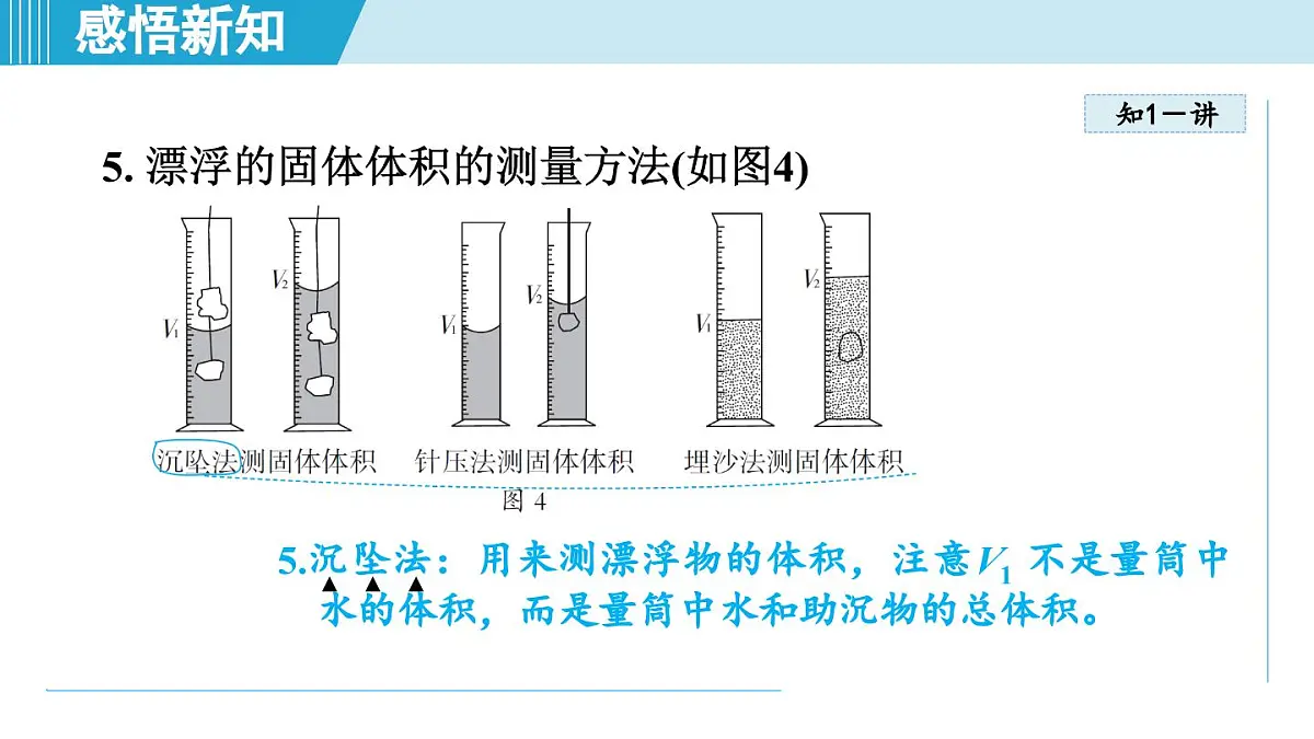 教科版八年级物理上册 6.3测量密度（第6章 质量与密度 学习、上课课件）第7页