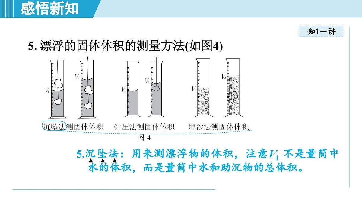 教科版八年级物理上册  6.3测量密度（第6章 质量与密度  学习、上课课件）第7页