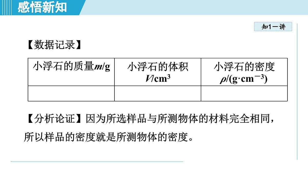 教科版八年级物理上册 6.4跨学科实践：密度应用交流会（第6章 质量与密度 学习、上课课件）第5页