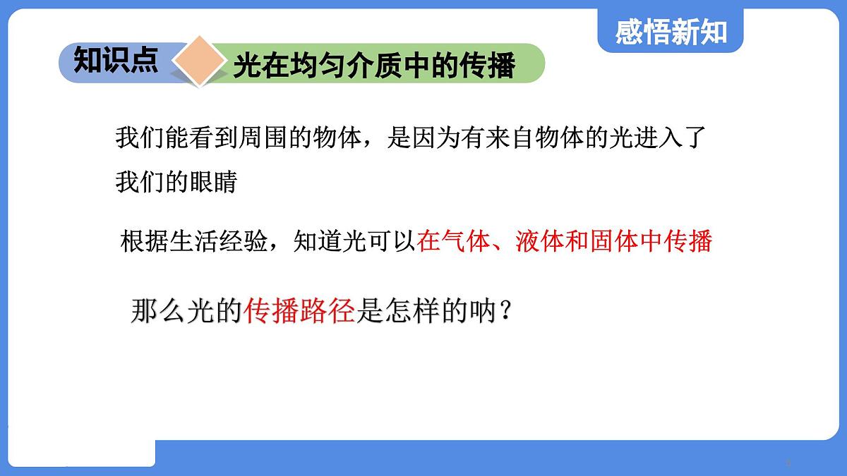 苏科版八年级物理上册  第二章 第二节 光的直线传播（学习、上课课件）第5页