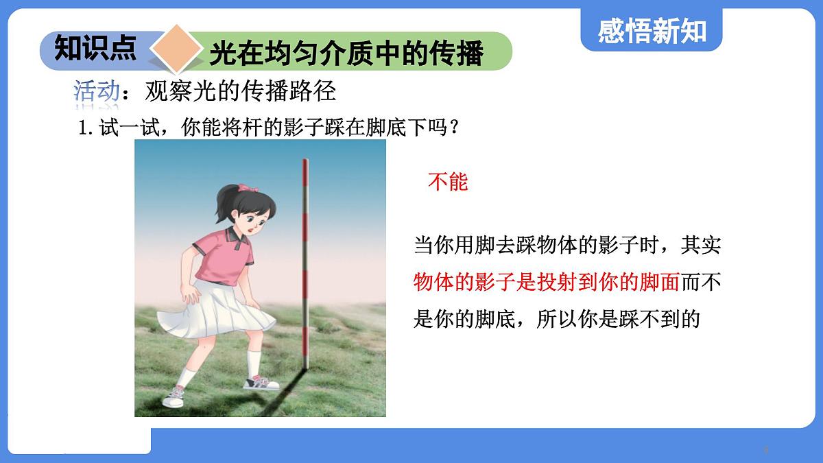 苏科版八年级物理上册  第二章 第二节 光的直线传播（学习、上课课件）第6页