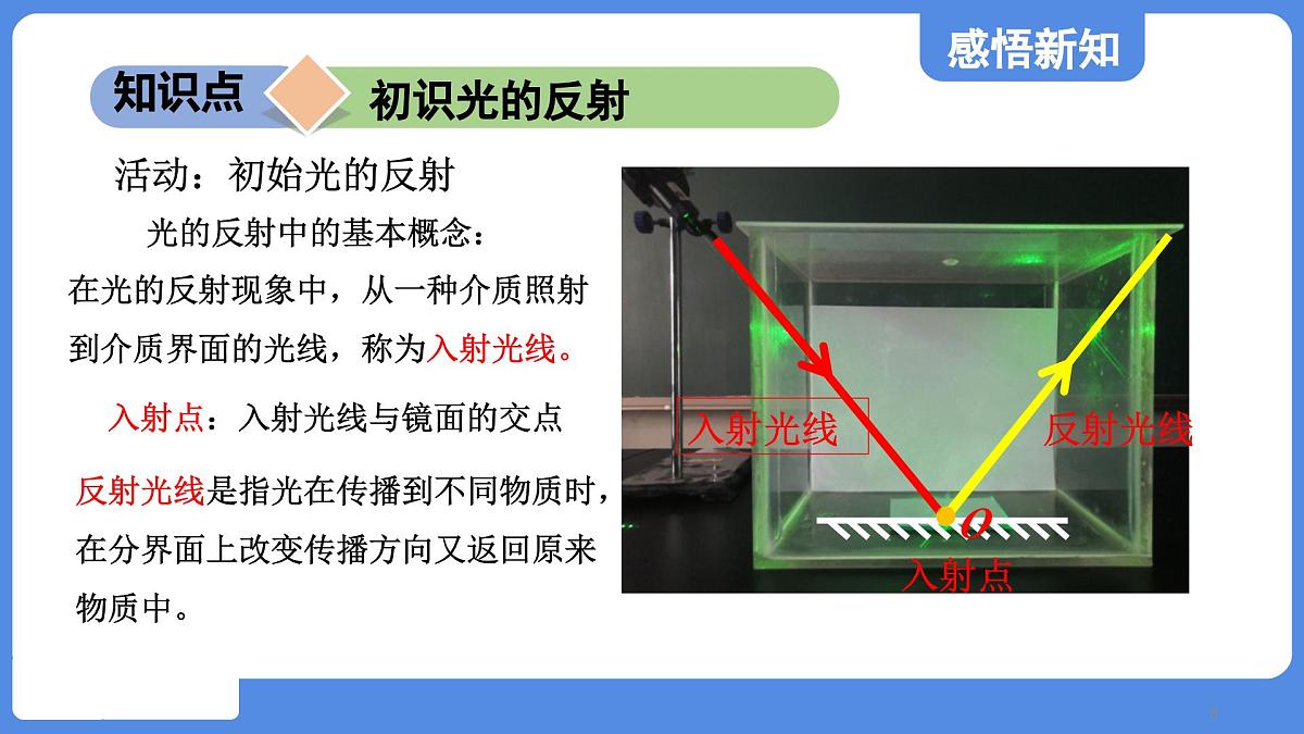 苏科版八年级物理上册  第二章 第四节 光的反射（学习、上课课件）第8页