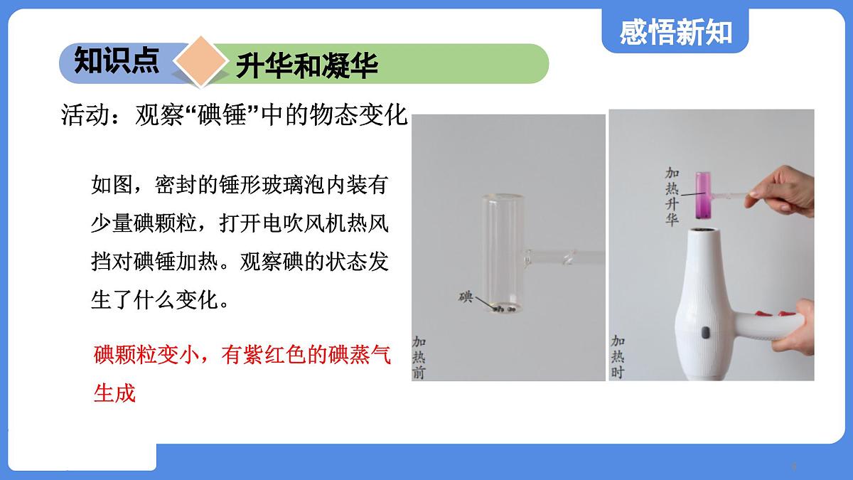 苏科版八年级物理上册  第四章 第四节 升华和凝华（学习、上课课件）第6页