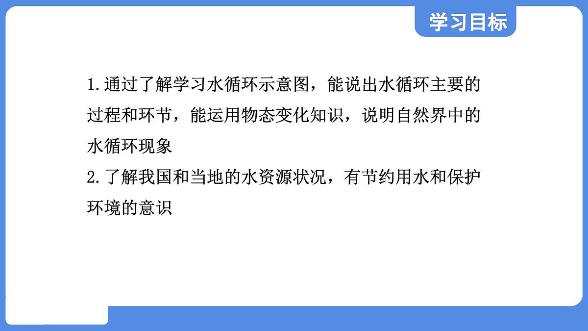 苏科版八年级物理上册  第四章 第五节 水循环（学习、上课课件）第2页