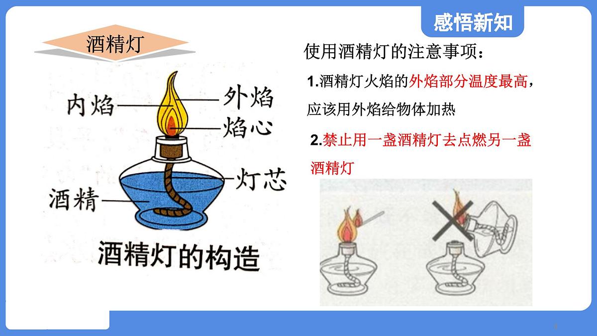 苏科版八年级物理上册  第四章 第一节 物质的三态 温度的测量（学习、上课课件）第8页