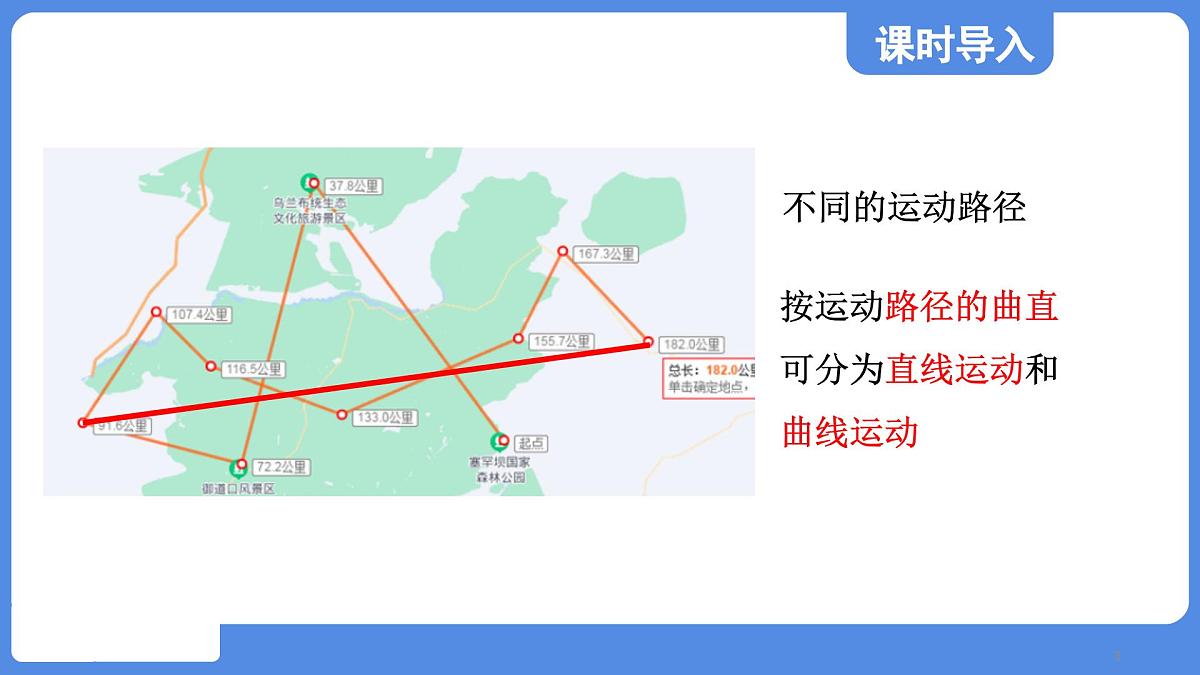 苏科版八年级物理上册  第五章 第三节 直线运动（学习、上课课件）第3页