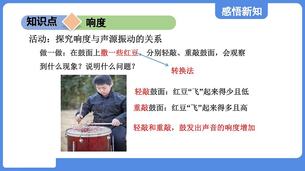 苏科版八年级物理上册  第一章 第二节 声音的特性（学习、上课课件）第6页