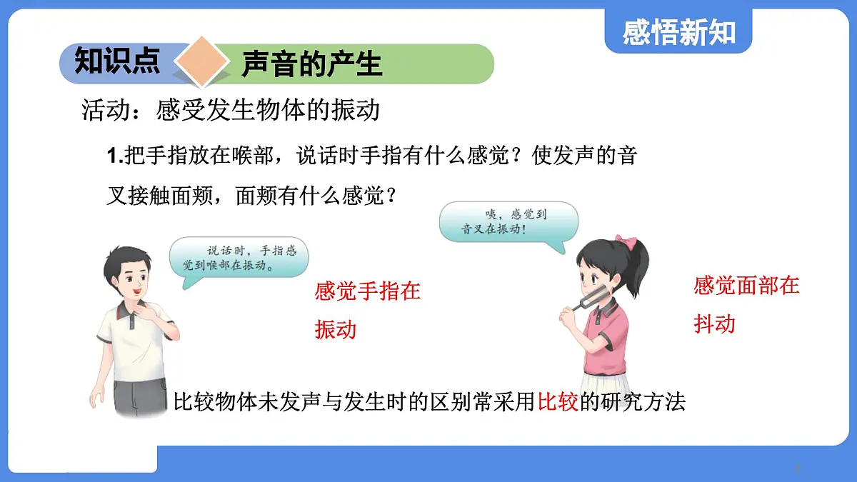苏科版八年级物理上册 第一章 第一节 声音是什么（学习、上课课件）第6页
