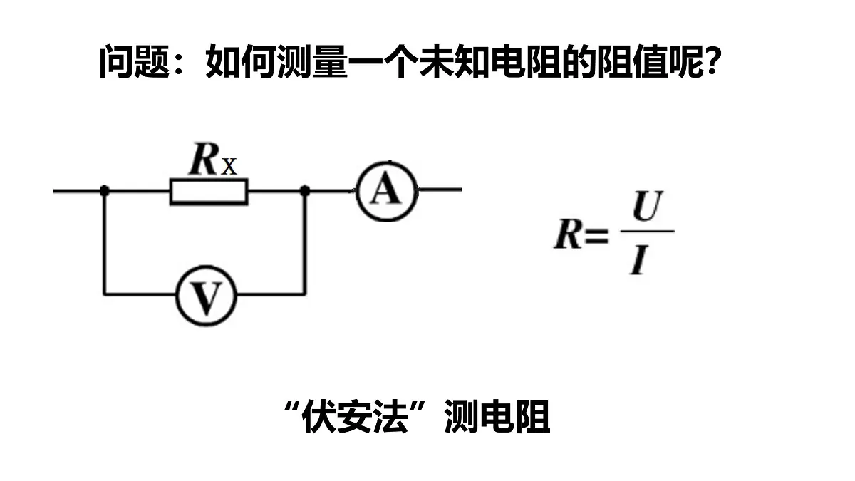 【教学课件】初中物理沪科版九年级全一册第十六章第三节 测量：用电流表和电压表测量电阻第3页